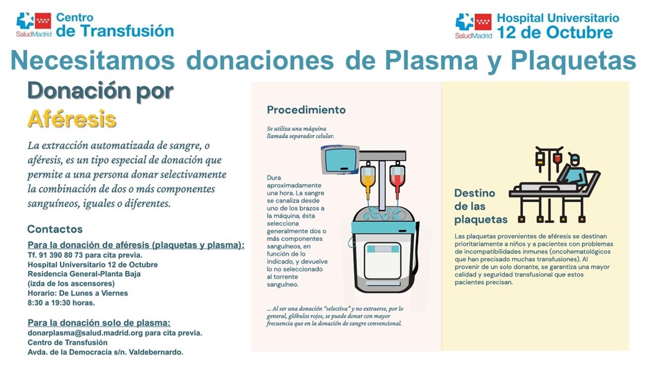 necesitamos donaciones de plasma y plaquetas