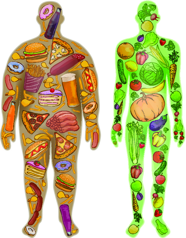 dibujo de dos siluetas de hombre con peso normal relleno de alimentos saludables y otra de sobrepeso relleno de comida rápida