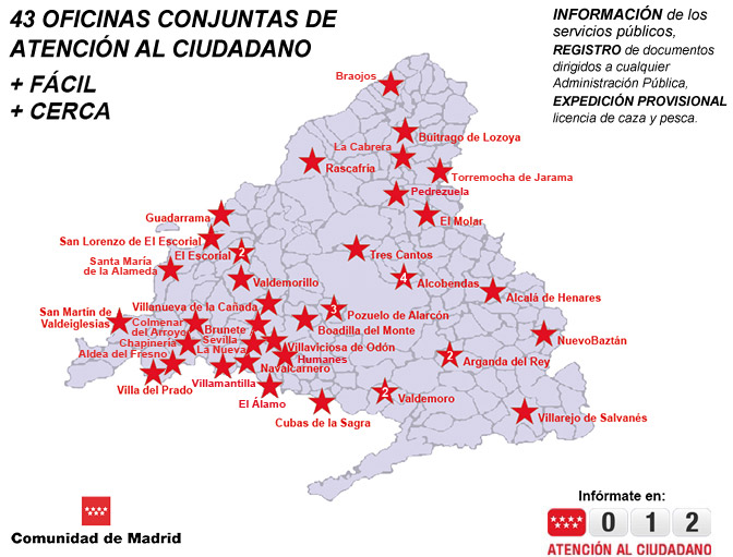 Oficinas Conjuntas de Atención al Ciudadano en municipios de la Comunidad de Madrid