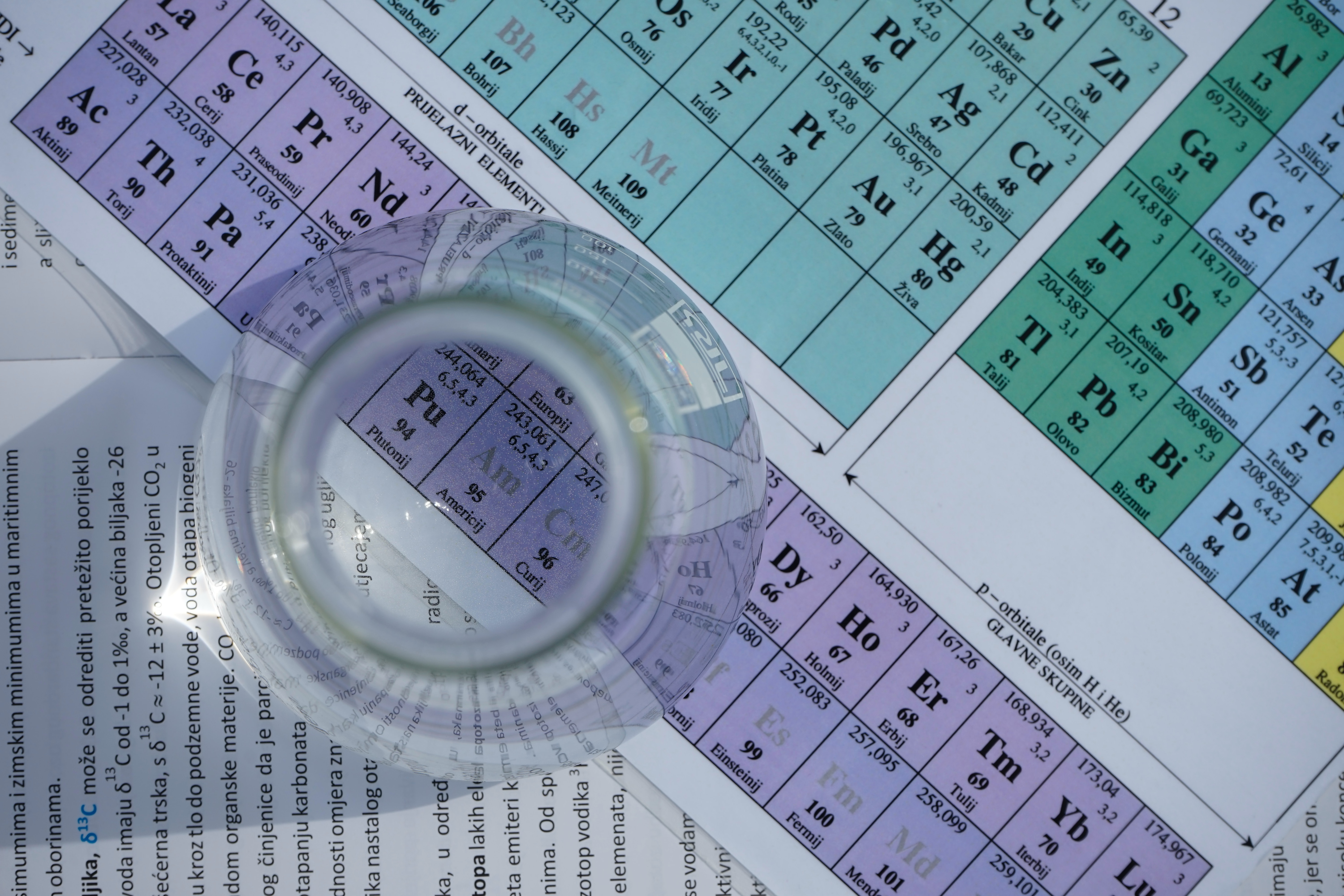 Imagen tabla periódica