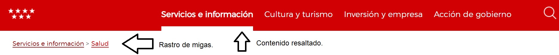 Rastro de migas en la cabecera del portal