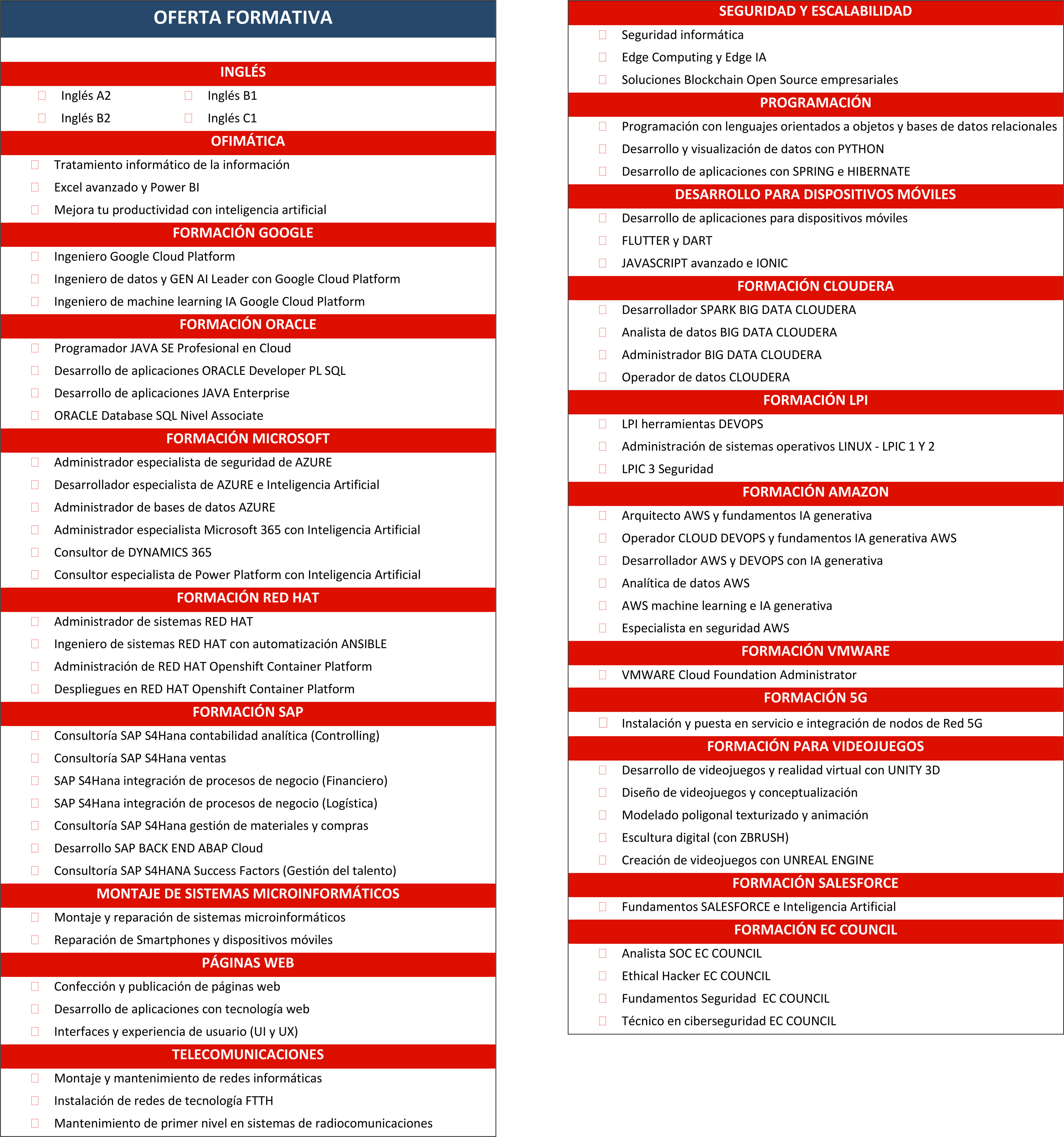 Programación centro de formación en tecnologías de la información y las comunicaciones 2026 Oferta formativa Getafe
