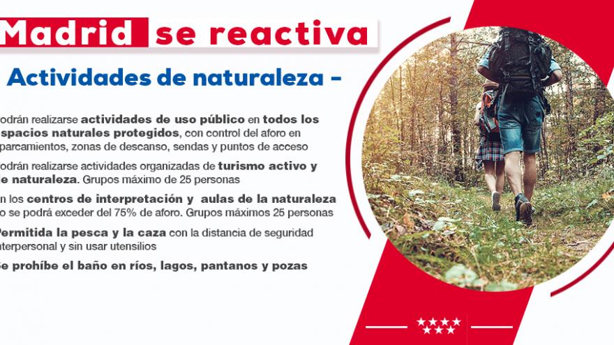 Madrid se reactiva naturaleza