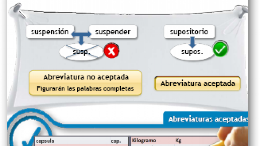 boletín abreviaturas