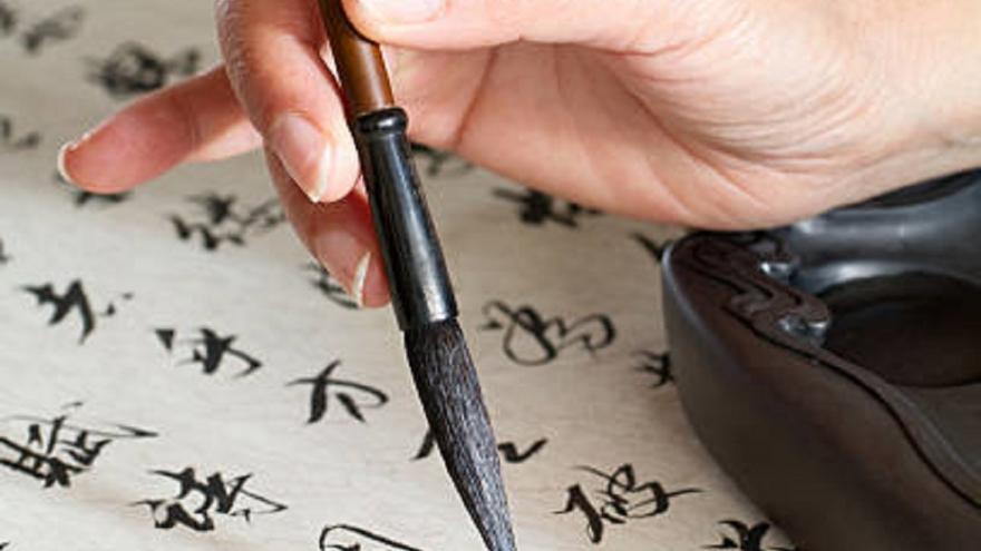 Escritura shodo