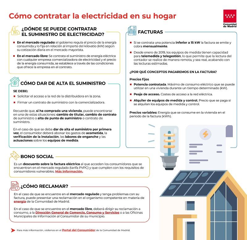 como contratar electricidad